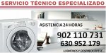 Servicio Técnico Candy Jaen 953256247